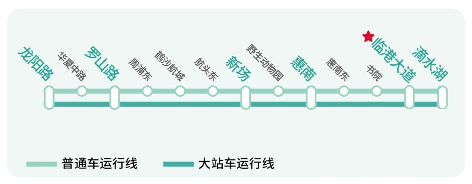 上海捷運16號線大站快車開行方案