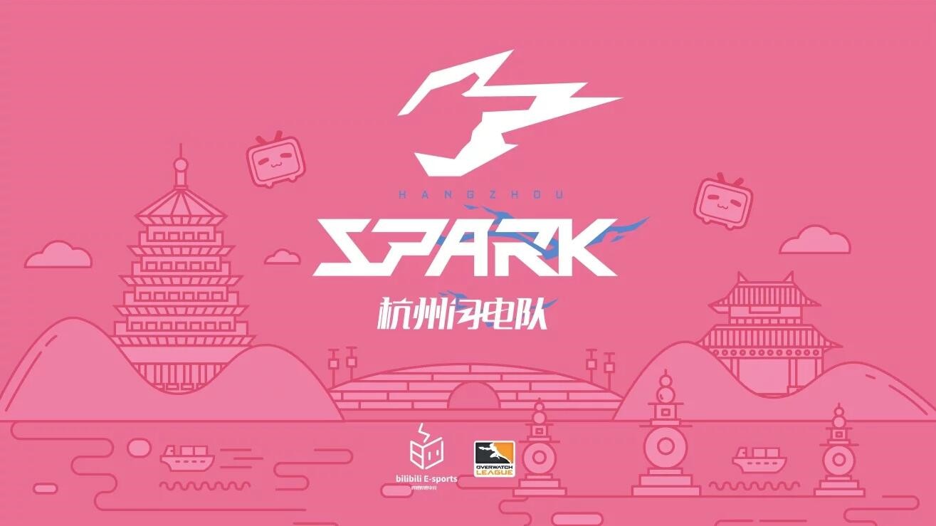 Hangzhou Spark杭州閃電隊LOGO