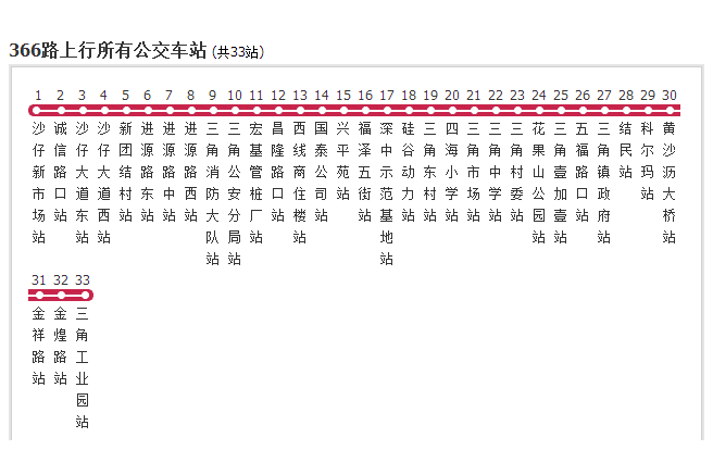 中山公交366路 中山公交366路