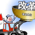 三項制度改革