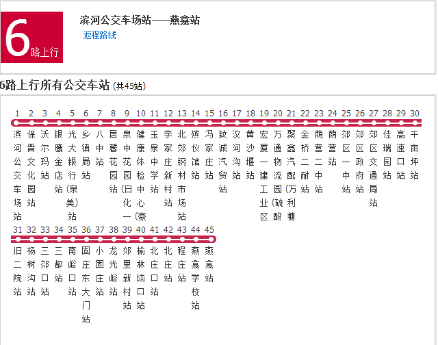 陽泉公交6路 陽泉公交6路
