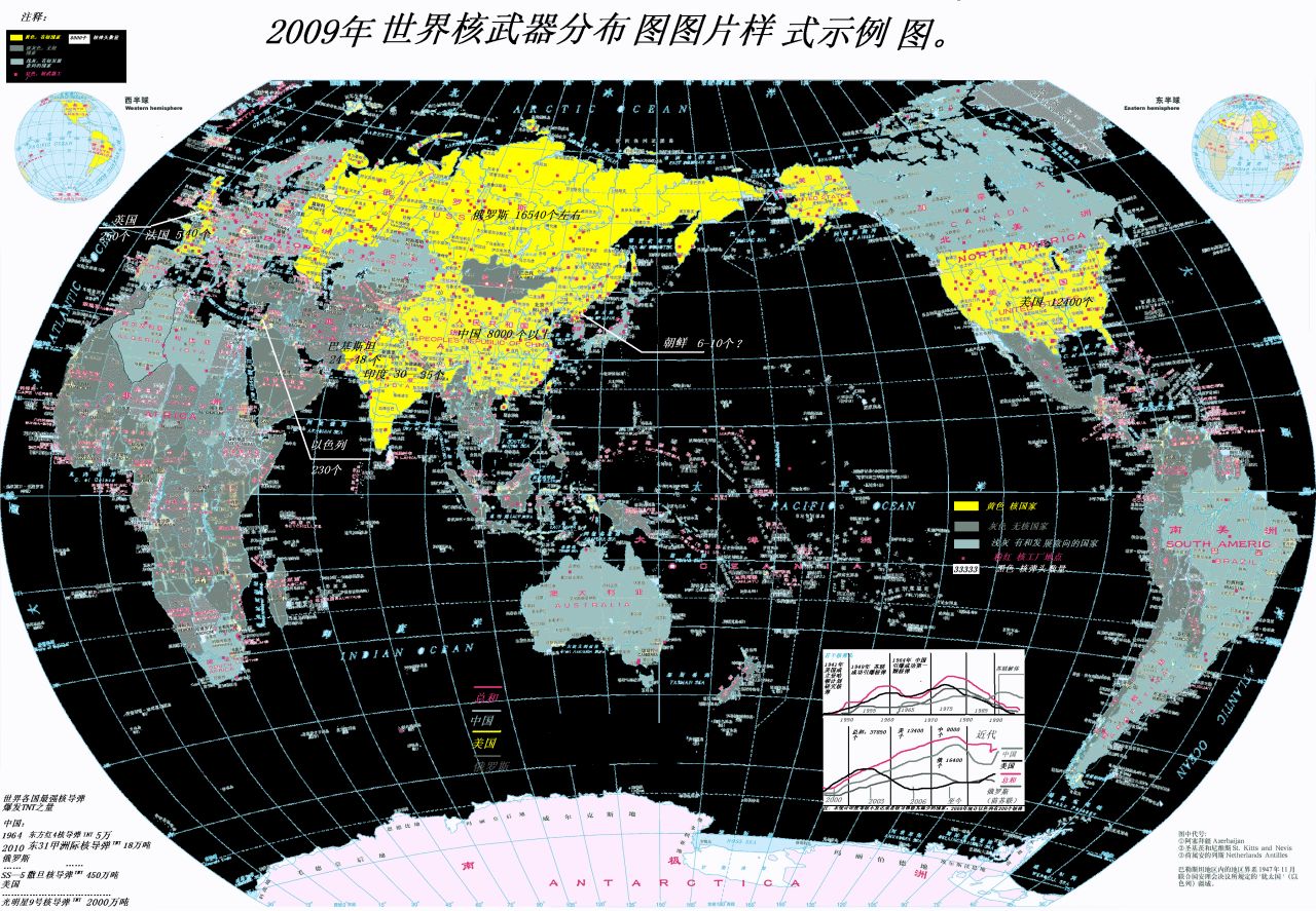 2010版最新世界核武器分布圖