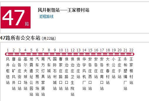 唐山公交47路 唐山公交47路