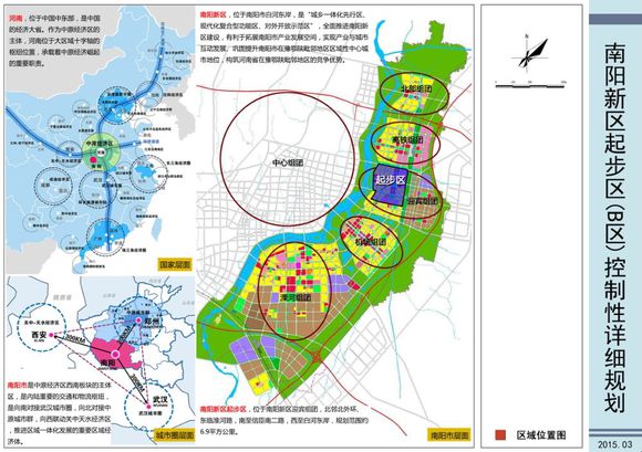 南陽新區核心建設規劃圖