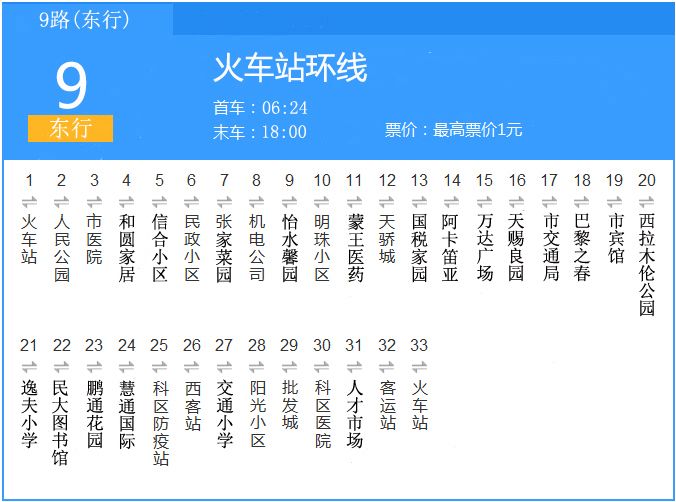 通遼公交9路 通遼公交9路