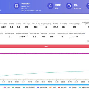 iQOO Neo10 Pro+ iQOO Neo10 Pro+