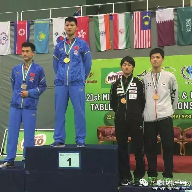 第21屆亞洲青少年桌球錦標賽