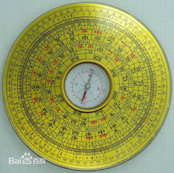 主示羅經 主示羅經