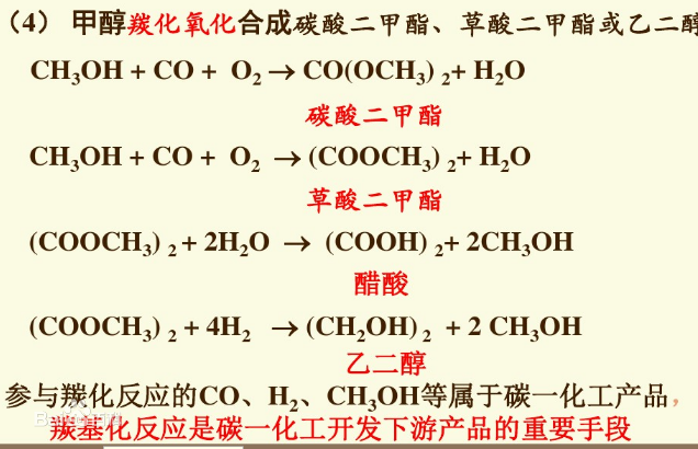加氫甲醯基化