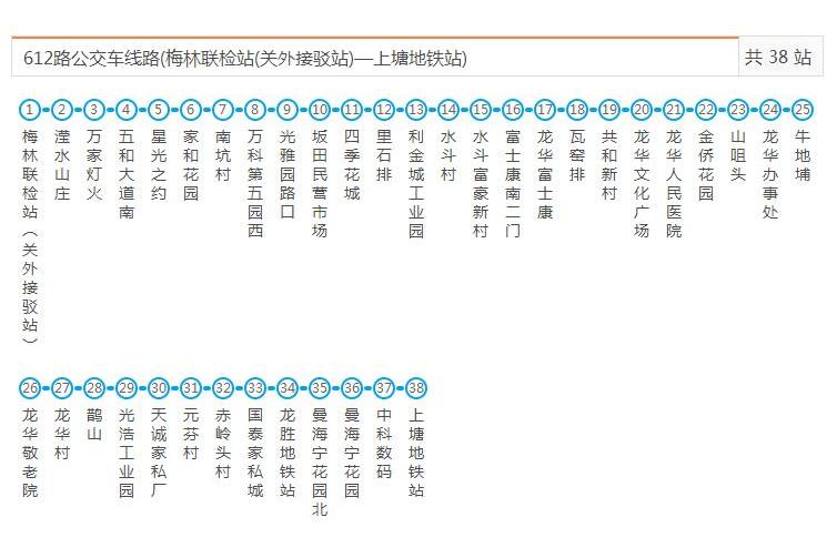 深圳公交612路 深圳公交612路