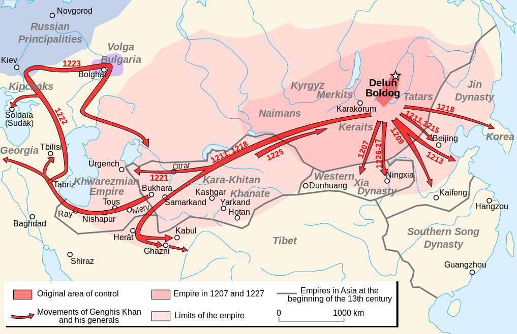 蒙古的擴張