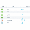 soso工具列(qq工具列) soso工具列(qq工具列)