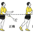 發球違例 發球違例