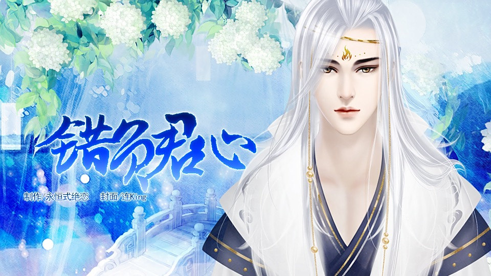 錯負君心