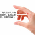 二間(間谷) 二間(間谷)
