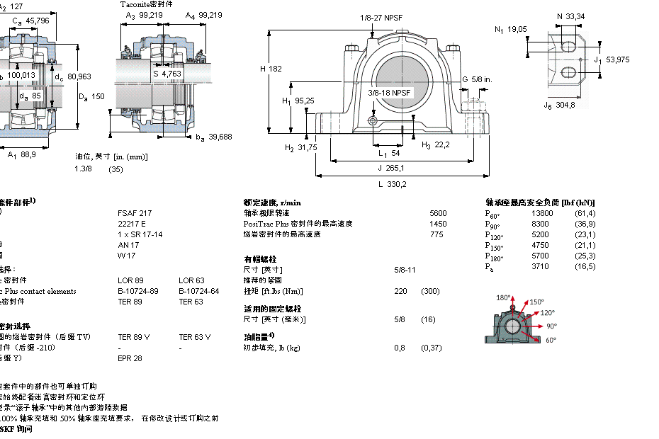 SKF FSAF22217軸承 SKF FSAF22217軸承