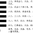 損卦(山澤損) 損卦(山澤損)