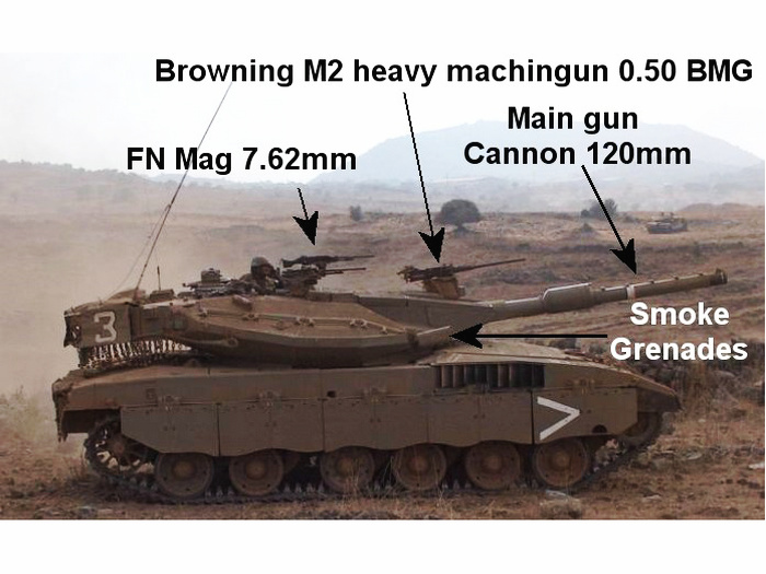 梅卡瓦Mk3-Baz型坦克
