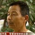 張平選 張平選
