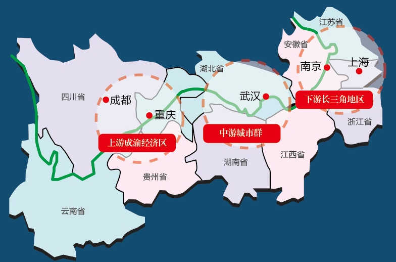 長江經濟帶發展規劃綱要
