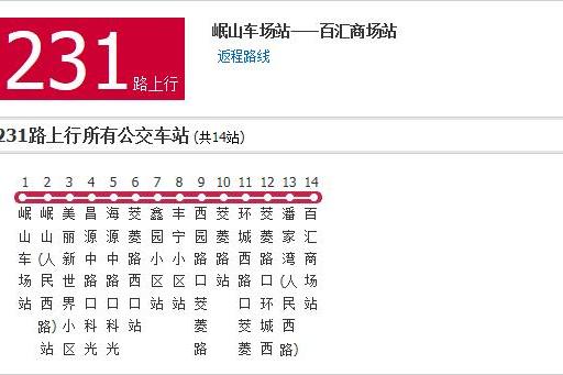 昆明公交231路 昆明公交231路
