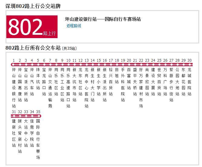 深圳公交802路 深圳公交802路