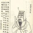 陳詡(唐代官員) 陳詡(唐代官員)
