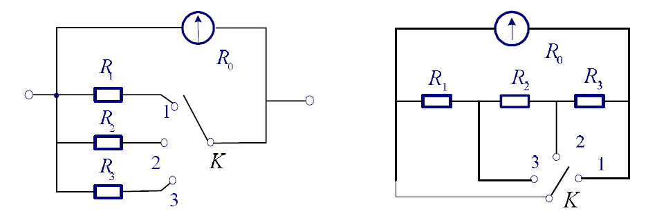 多量程電流表示意圖和具有環形分流器電流表