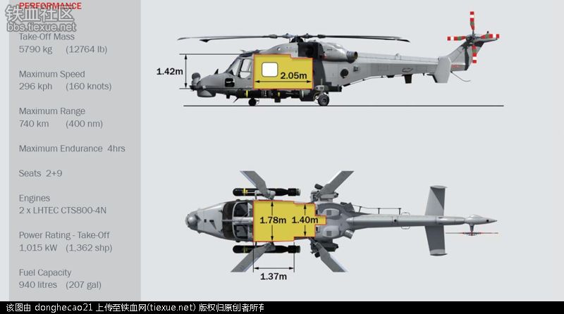AW-159直升機