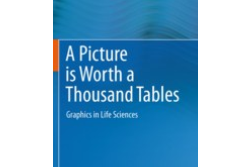 A Picture is Worth a Thousand Tables A Picture is Worth a Thousand Tables