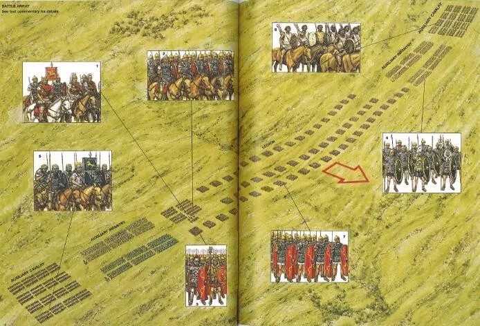 圖拉真時代的羅馬軍團 努米底亞騎兵總是位於兩翼最外側