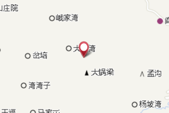 鏵尖子上