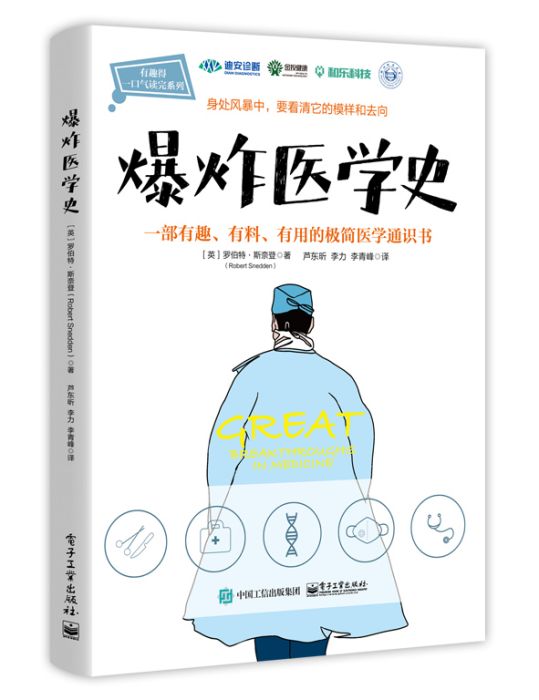 爆炸醫學史 爆炸醫學史