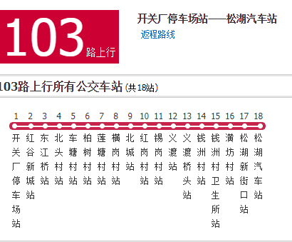 南昌公交103路 南昌公交103路