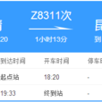 Z8311次列車 Z8311次列車