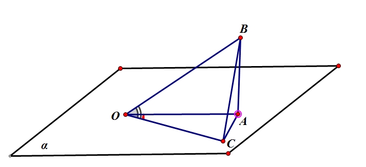 摺疊角公式