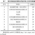 分析著錄 分析著錄