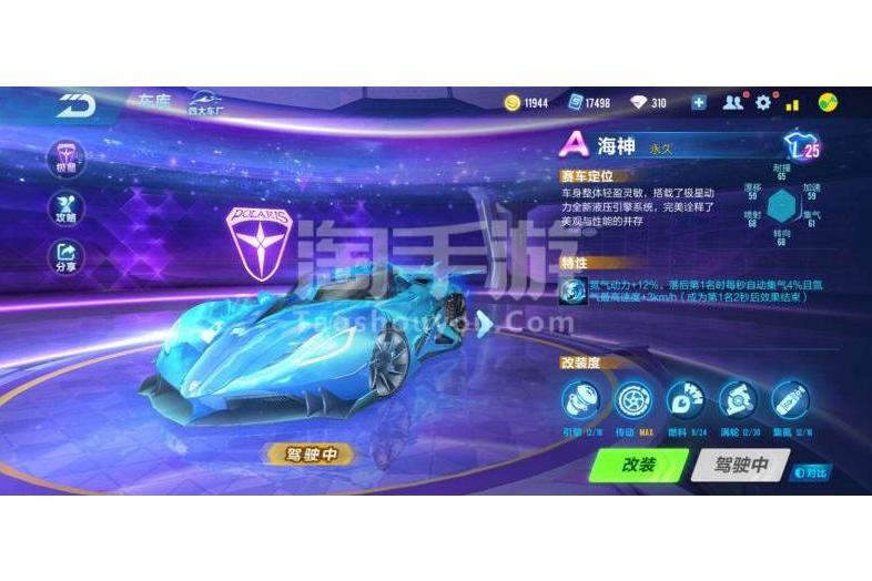 海神(遊戲《qq飛車》中的A級賽車) 海神(遊戲《qq飛車》中的A級賽車)