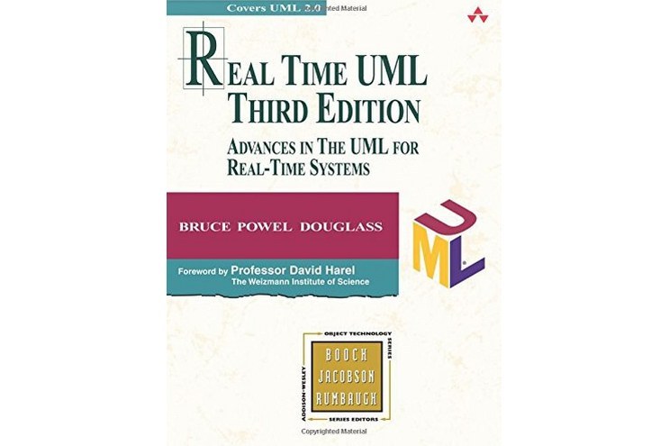 Real Time UML Real Time UML