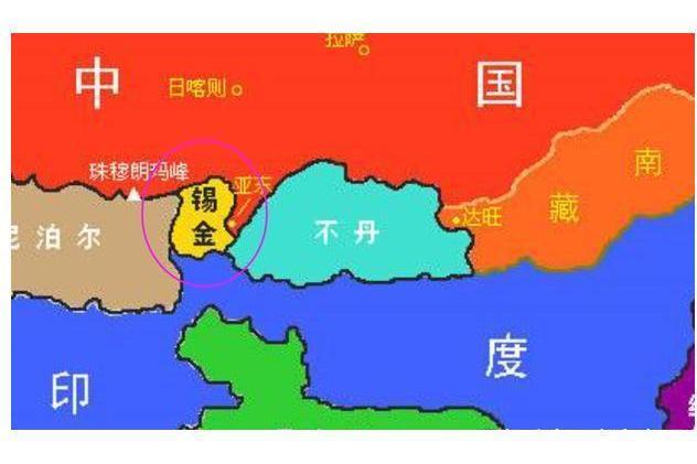 錫金歷史 錫金歷史