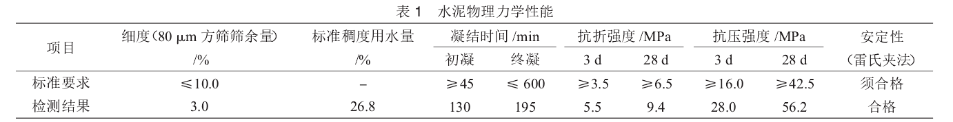 重質混凝土