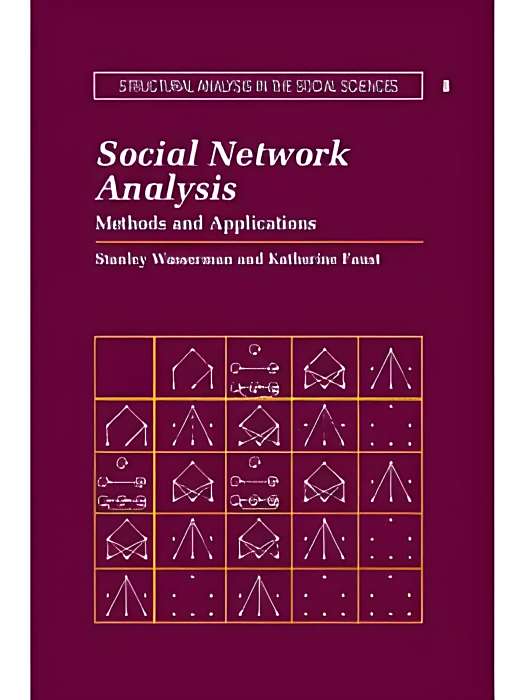 Social Network Analysis Social Network Analysis
