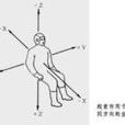 超重生理效應 超重生理效應