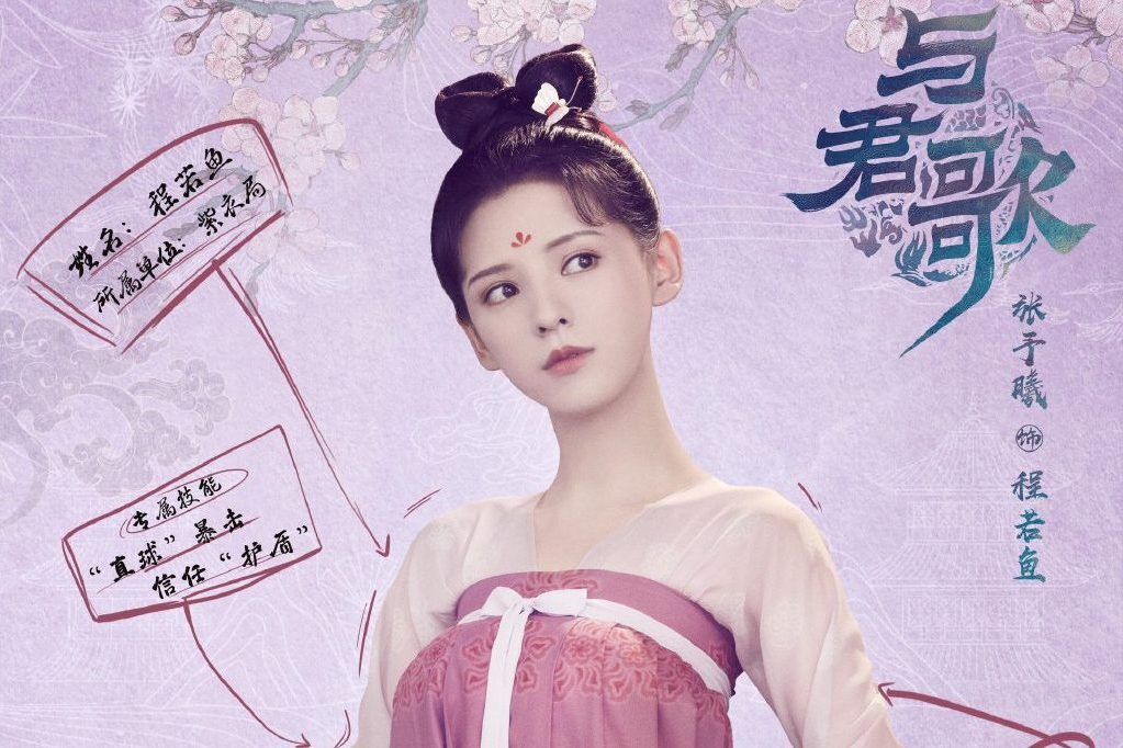 程若魚 程若魚