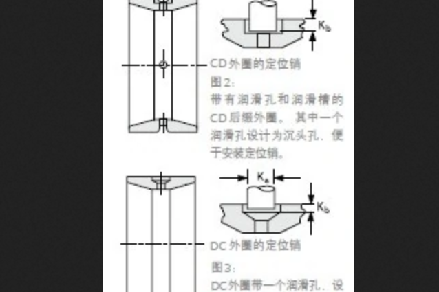 TIMKEN 07100-SA/07196D軸承 TIMKEN 07100-SA/07196D軸承