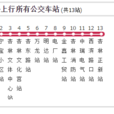 廈門公交930路(廈門930路) 廈門公交930路(廈門930路)