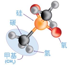 乙烯三氯矽烷