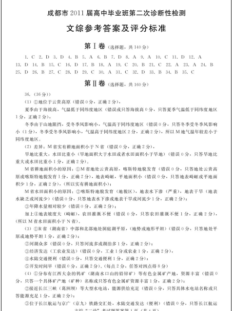 造國論 造國論