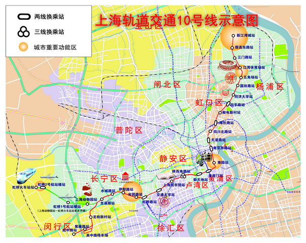 上海捷運10號線線路走向示意圖