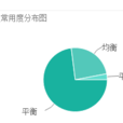 Equilibrium(英語單詞) Equilibrium(英語單詞)